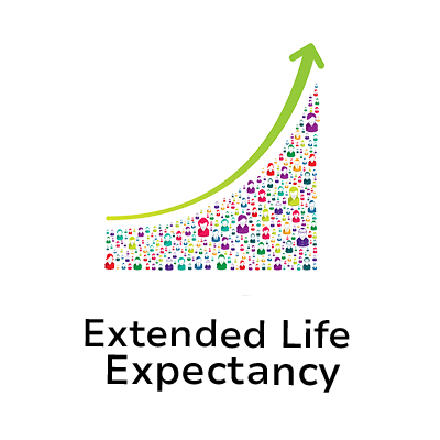 Extended-Life-expectancy